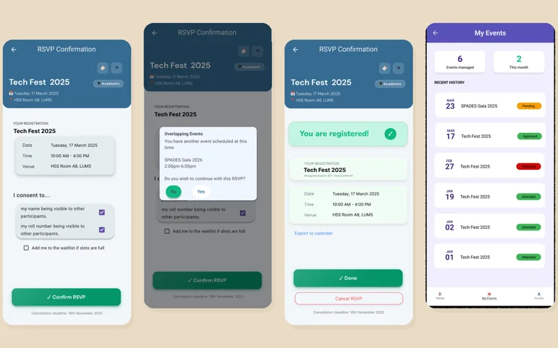 Four screens from the Campus Event Discovery app: RSVP form, overlap pop-up, confirmation and event history