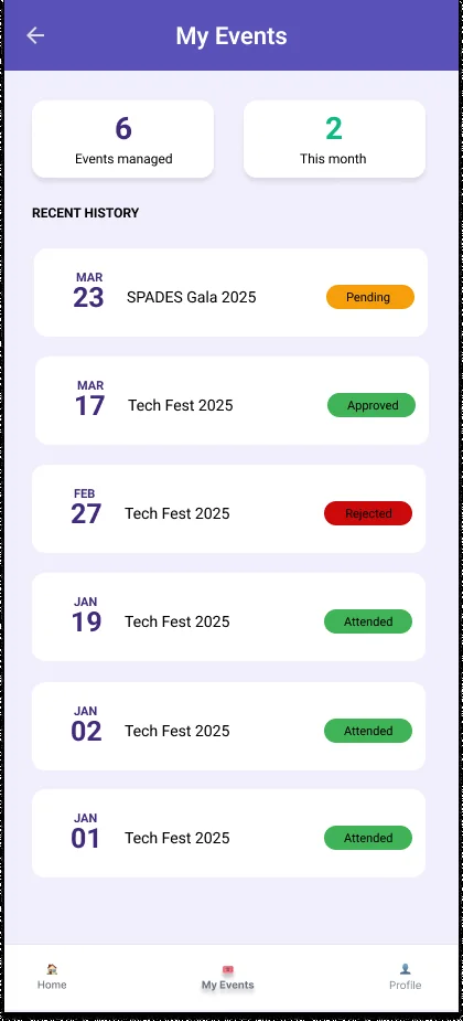 My Events history list with dates and statuses: pending, approved, rejected and attended